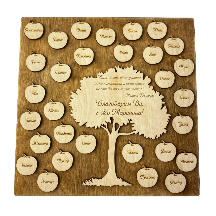 Пано за учител с дърво